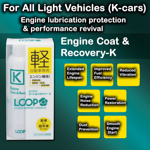 สารเติมแต่งเครื่องยนต์จากญี่ปุ่นผลิตภัณฑ์ดูแลรถยนต์จำนวนมาก - Product Image 2