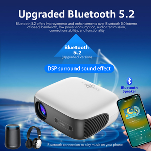 Высокое качество HY800 проектор для домашнего кинотеатра 4K 1080P Android11 мини-проектор 330ANSI ЖК-умный проектор - Product Image 2