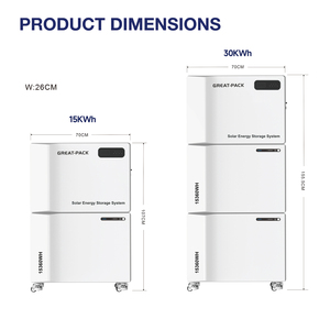 แบตเตอรี่ลิเธียมแบบซ้อนได้ออลอินวัน 51.2V 300Ah 15kWh IP65 CAN แบบตั้งพื้น - Product Image 2