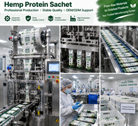Protéine de chanvre en sachet individuel 30g – Poudre protéinée végétale végane pour la gym, l'hôtel, les voyages – Pour propriétaires de marques et distributeurs