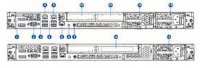 Serveur Inspur NF3120M5 Xeon E populaire, 4LFF E-2224 3.4Ghz, 16G DDR4, 400W, serveurs rack 1U, certifié CE/FCC/CCC, garantie de 3 ans - Product Image 5