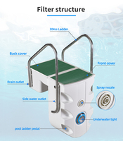 Ensemble tout-en-un de filtres muraux sans canalisation Équipement de piscine mural pratique avec système de filtration intégré