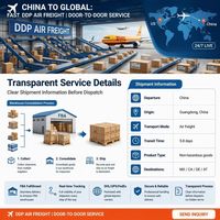 Agent d'expédition aérien le moins cher de Chine vers CA, États-Unis, Royaume-Uni, Allemagne par avion, mer, DHL/UPS/FedEx, agent transitaire porte-à-porte