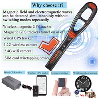 HK809 007 Raksa 021 Portable Anti-espion Détecteur GPS Tracker Localisation Filaire Sans Fil Caméra Cachée Signal Scanner Détecteur Dispositif