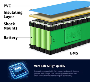<b>24V</b> 36V 48V 20Ah 30Ah 1000w Bike 60V Scooter Bateria18650 Cell Lithium Ion <b>Battery</b> Pack for Energy Storage - Product Image 3