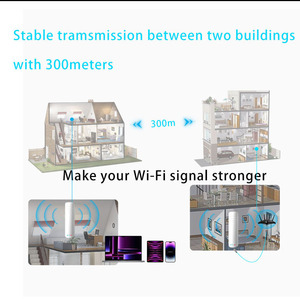 Répéteur <span class=keywords><strong>WiFi</strong></span> AH Halow, 300m 500m, extension de portée <span class=keywords><strong>WiFi</strong></span> longue portée, <span class=keywords><strong>amplificateur</strong></span> de signal <span class=keywords><strong>WiFi</strong></span>, répéteur - Product Image 6