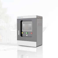 Système de gestion de l'énergie solaire Renepoly Inverter Control, armoire de commande pour la gestion des stocks industriels, domestiques et commerciaux