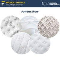 Ligne de production de matelas, machine à coudre pour matelas, machine à matelasser Infinity IF-Q-1200