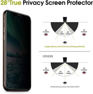 Film de protection en verre trempé anti-espion 9H personnalisé pour IP16 Pro S25U, protection d'écran de confidentialité doublement renforcée pour téléphone portable - Product Image 2