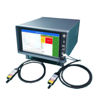 Raman — micromètre Portable DTR3200, à double bande, prix en gros