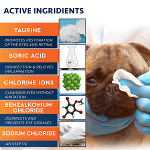 <span class=keywords><strong>Gotas</strong></span> <span class=keywords><strong>de</strong></span> lavado <span class=keywords><strong>de</strong></span> Ojos <span class=keywords><strong>de</strong></span> etiqueta privada <span class=keywords><strong>para</strong></span> todas las mascotas <span class=keywords><strong>para</strong></span> aliviar el ojo rosado, los síntomas <span class=keywords><strong>de</strong></span> alergias, las infecciones y la secreción, el tratamiento sin <span class=keywords><strong>dolor</strong></span> <span class=keywords><strong>de</strong></span> ojos secos - Product Image 4