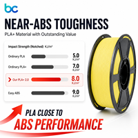 Filamen Becreative FDM 3D PLA+ Diameter 1.75mm Berat Bersih 1KG Kualitas Tinggi Ekstrusi Cetak Toleransi 0.02mm Rendah Bau