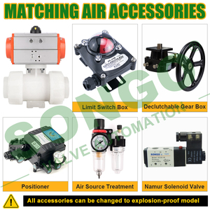 บอลวาล์วนิวเมติกควบคุมการไหลแบบสองทาง DN25 1 นิ้ว เกลียว ANSI NPT  วัสดุ EPDM และ PVDF แบบสองทาง - Product Image 5