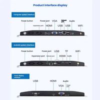Nouvelle tablette PC industrielle Android 2+32 Go USB de haute qualité avec écran tactile capacitif de 21,5 pouces