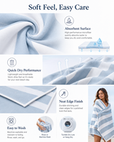 Serviette de plage en microfibre moderne grande taille personnalisée avec impression numérique, livraison rapide, idéale pour la piscine et les voyages – Nouveauté
