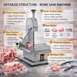 Máquina Industrial Eléctrica para Cortar Huesos y Procesar Carne Congelada - Product Image 1