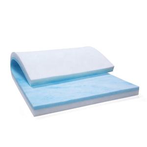 ในกล่องเมโมรี่โฟมท็อปเปอร์เจลแช่เย็น<span class=keywords><strong>ที่นอน</strong></span>แบบนุ่มแบบประคบเย็น - Product Image 1