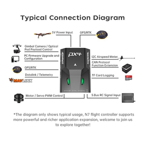 SIYI N7 Flight Controller Stack H7 Dual IMU PDB BEC FPV <b>Drone</b> Kit - Product Image 3