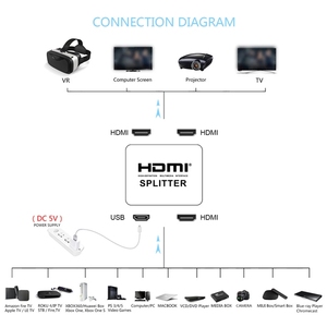 ตัวแยกสัญญาณ HDMI 4K,ตัวแยกสัญญาณวิดีโอ Full HD 1080P ตัวสลับสัญญาณ HDMI 1X2ตัวแยก1ใน2ออกจอแสดงผลคู่สำหรับ HDTV DVD สำหรับ <span class=keywords><strong>PS3</strong></span> Xbox - Product Image 3