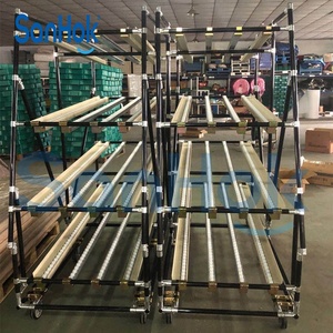 0,8/1,0/1,2/1,5/1,8/2,0mm de espesor Anti-estática gravedad azul ABS recubierto hacia el tubo de <span class=keywords><strong>flujo</strong></span> Rack para FIFO Rack - Product Image 2