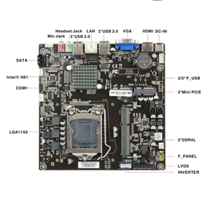 Bo Mạch Chủ ITX H81 Nhà Máy 17X17Cm Bo Mạch Chủ (Mini PCIe, Msata, DDR3L) Hỗ Trợ Bộ Xử Lý Intel 4th Gen <span class=keywords><strong>LGA</strong></span> <span class=keywords><strong>1150</strong></span> - Product Image 5
