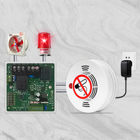 Détecteur d'alarme combiné fumée et température, connecté à une boîte de commande de ventilateur 220V, pour l'évacuation des fumées d'incendie dans les sous-sols et entrepôts