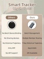 Localizador de Navegación Portátil Oculto Negro, Delgado, con Registro de Trayectoria Histórica, Compatible con iOS y Android, Material Duradero IP65