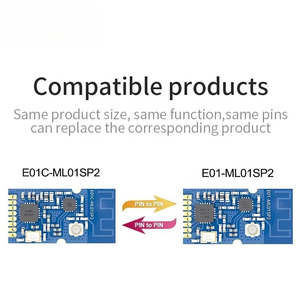 E01C-ML01SP2 Si24R1 ขนาดเล็ก 20dBm 100mW เสาอากาศ PCB แบบ SMD 2.4GHz โมดูลไร้สาย Rf ใช้งานร่วมกับ NRF24L01+ - Product Image 5