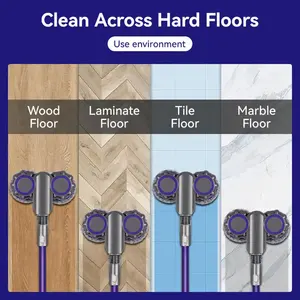 <span class=keywords><strong>Brosse</strong></span> <span class=keywords><strong>motorisée</strong></span> pour aspirateur de sol sec et humide pour Dysons <span class=keywords><strong>V6</strong></span> V7 V8 V10 V11 V12 V15 Accessoire pour aspirateur électrique - Product Image 5