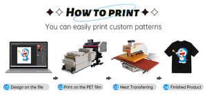 Nueva Prensa de Calor Manual Portátil de Alta Velocidad y Bajo Costo, Enchufe EU/US, Transferencia Profesional por Sublimación, Impresión de Camisetas y Gorras, 2400W - Product Image 5