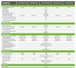 Sistema de Almacenamiento de Energía Solar Trifásico de Alta Tensión Growatt WIT 29.9~50K-XHU, Conexión a Red, 30-50kW, Comercial, IP66, 98.4% de Eficiencia - Product Image 3