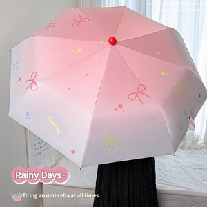 Three-fold Cartoon Red Nose Black Rubber Sunscreen Rain <b>Umbrella</b> for Female Manufacturers Spot Wholesale Printing - Product Image 3