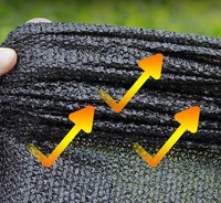 Filet d'ombrage en polyéthylène haute définition pour serre, voiles et filets d'ombrage en HDPE