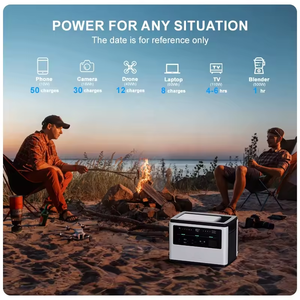 2024 <span class=keywords><strong>centrale</strong></span> électrique portable bricolage batterie externe partage station cas <span class=keywords><strong>centrale</strong></span> électrique <span class=keywords><strong>voiture</strong></span> électrique - Product Image 4