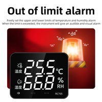 Thermomètre numérique hygromètre d'ambiance avec écran LED compteur de température pour l'humidité domestique 485 alarme limite supérieure et inférieure