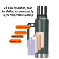 Bouilloire Isotherme à Large Ouverture en Acier Inoxydable 18/8 Sans BPA de 1,9 L avec Logo Personnalisé et Poignée Amovible pour Voyages en Extérieur