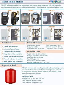전기 부동액 폐쇄 루프 히트 파이프 태양열 온수기 시스템 스테인레스 스틸 대피 튜브 야외 목욕 샤워 유리 - Product Image 6