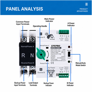 Interrupteur <span class=keywords><strong>de</strong></span> transfert <span class=keywords><strong>automatique</strong></span> photovoltaïque EPEPRO 2P 32A 220V ATS, commutateur <span class=keywords><strong>de</strong></span> commutation <span class=keywords><strong>de</strong></span> puissance double pour système d'énergie <span class=keywords><strong>solaire</strong></span> - Product Image 3