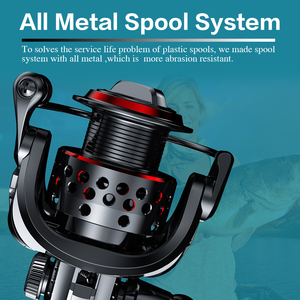 <span class=keywords><strong>Moulinet</strong></span> de pêche en eau salée Ashconfish Wheel 2000 3000 <span class=keywords><strong>5000</strong></span> Series Fishing Tackle Carp Double Loading Spinning Fishing Reels - Product Image 4