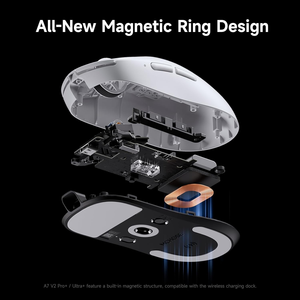 Souris sans fil MCHOSE A7 V2 Pro/PRO+ pour le gaming et l'e-sport, 59g, capteur PAW3395, vitesse maximale, autonomie de 130 heures, vente en gros usine - Product Image 5