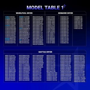 BlueStars WP3406107 interruptor de puerta de secadora eléctrica Compatible con <span class=keywords><strong>secadoras</strong></span> <span class=keywords><strong>Whirlpool</strong></span> Maytag reemplaza 3406109 3405100 piezas de secadora de ropa - Product Image 6