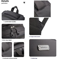 Sac à dos d'affaires intelligent léger et étanche avec port USB, idéal pour le voyage et l'ordinateur portable – Vente en gros personnalisée à prix abordable