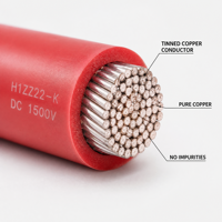 H1z2z2-k Solarkabel: 4mm2 6mm2 10mm PV-Draht Flexibles DC-Kabel Kupfer-Elektrokabel