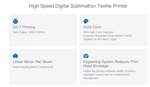 Imprimante industrielle à sublimation thermique 8 têtes Kyocera Atexco modèle X Plus, faible entretien pour impression longue durée, écologique, pour rideaux - Product Image 5