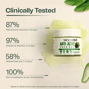 Label privé Gel anti-acné 50g Gel anti-acné pour hommes et femmes - Product Image 3