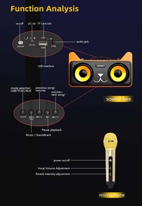 Sdrd sd305 dễ thương mèo hình dạng loa không dây với Mic cho 5.0 Airplay không dây sạc cho máy tính & Home theatre - Product Image 5
