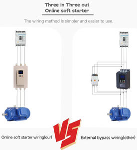 電気ソフトスターター周波数コンバーターモーター18.5KW-100KW + 37KW <span class=keywords><strong>3</strong></span>.3KWモータースターター220V 380Vモータースターター - Product Image 3