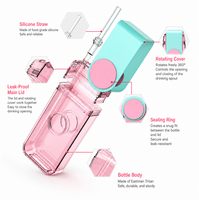 Bouteille d'eau écologique NAYAD 300 ml pour enfants en Tritan de qualité alimentaire 10 oz, anti-fuite avec paille et bouchon rotatif, logo personnalisé, vente en gros pour l'école