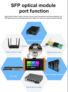 Beliebteste 8K H.265/H.264 AHD TVI CVI IP Analoger CCTV-Tester Monitor Pro SFP POE-Ausgangs leistung - Product Image 2