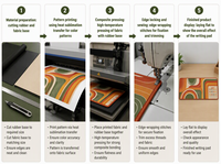 Tapis de souris géométrique rétro 80 x 30 cm RPET, base antidérapante, absorbant, résistant aux éclaboussures, pour la maison et le bar